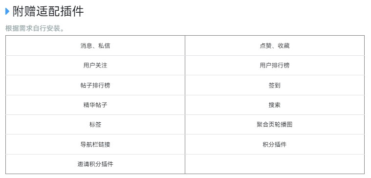 价值299元最新升级版Xiuno Light（修罗·轻鸿）v3.3 – 修罗论坛程序主题